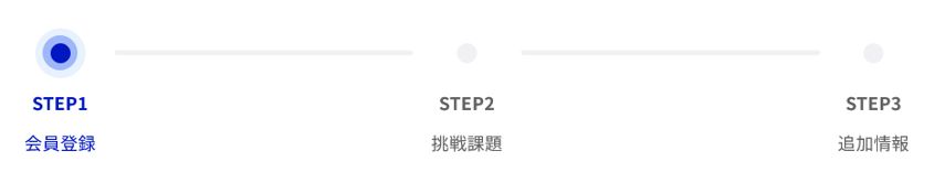 成長加速マッチングサービス会員登録