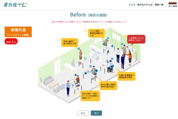 省力化ナビ課題選択